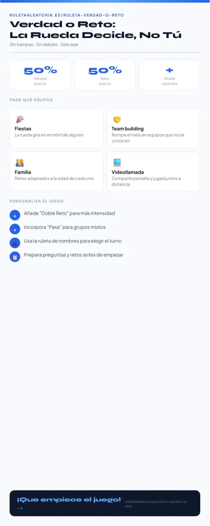 Ruleta Verdad o Reto — Sin Trampa, Solo Azar y Diversión
