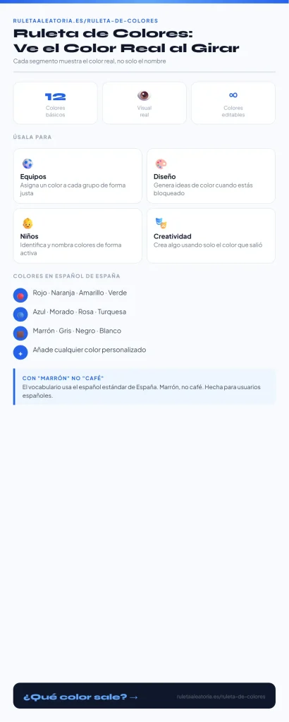 Ruleta de Colores