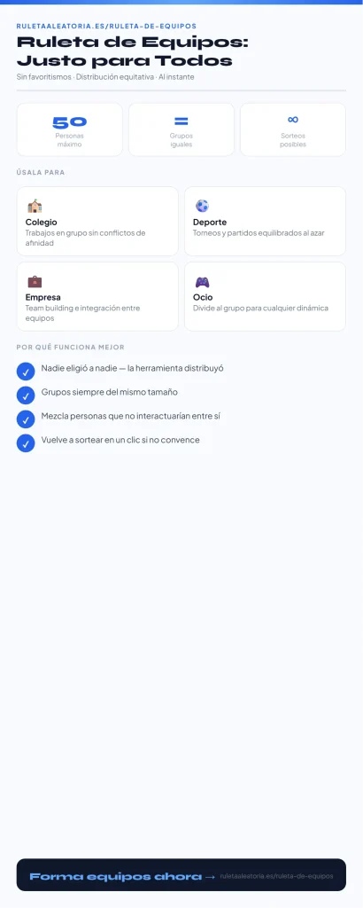 Ruleta de Equipos — Divide Grupos de Forma Aleatoria y Justa